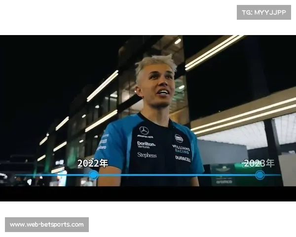 阿尔本签约威廉姆斯至2027 泰国车手迎来职业生涯长约 阿尔本签约威廉姆斯至2027 泰国车手迎来职业生涯长约